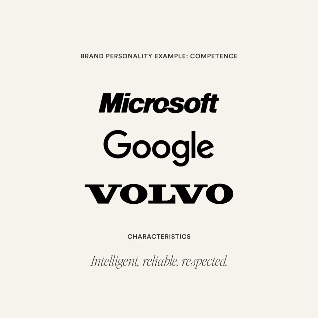 Brand Personality Competence featuring the microsoft, google and volvo logo along with the traits.
