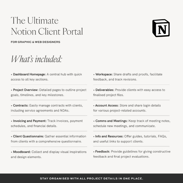 Overview of the Ultimate Notion Client Portal Template features for graphic and web designers. Includes sections such as Dashboard Homepage, Project Overview, Contracts, Invoicing and Payment, Client Questionnaire, Moodboard, Workspace, Deliverables, Account Access, Comms and Meetings, Info and Resources, and Feedback. Text reads: 'Stay organised with all project details in one place.'